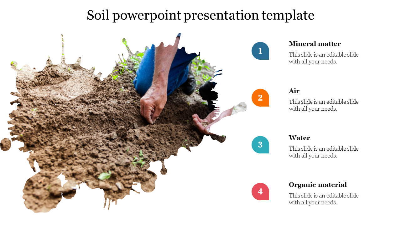 Realistic image of hand in soil with four colorful points listing soil components each with a caption areas.