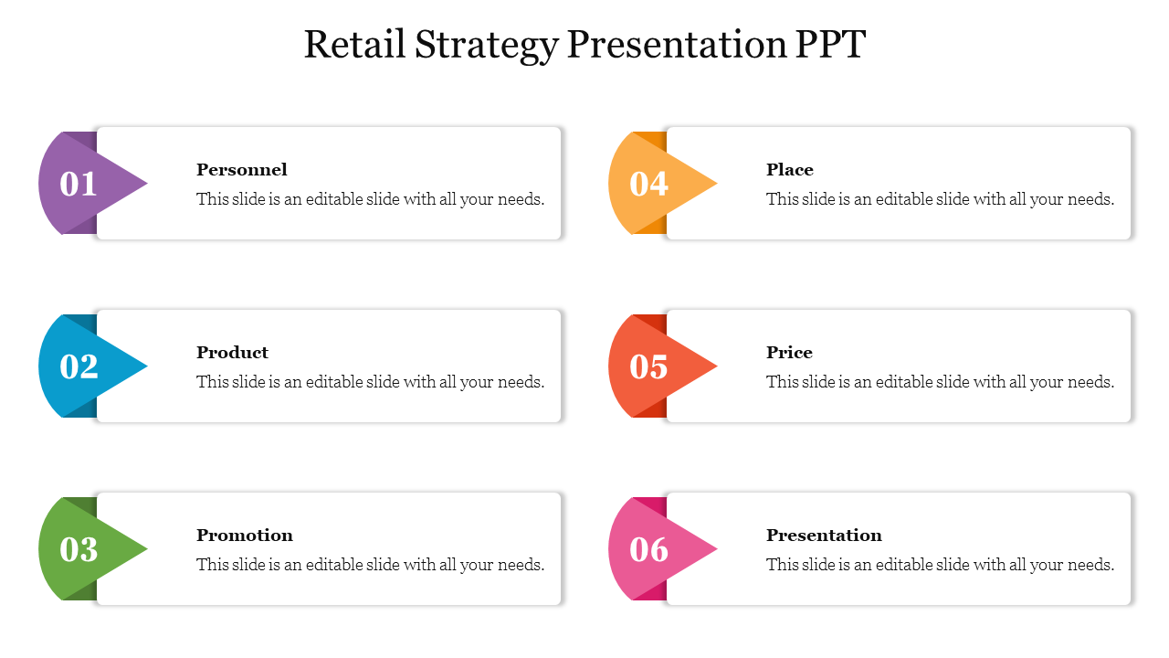 Creative Retail Strategy Presentation PPT Slide Designs