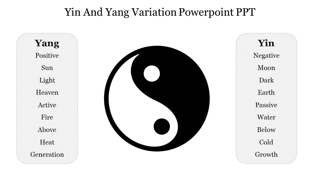 Slide showing Yin and Yang symbol flanked by lists of characteristics for each side Yang on the left and Yin on the right.