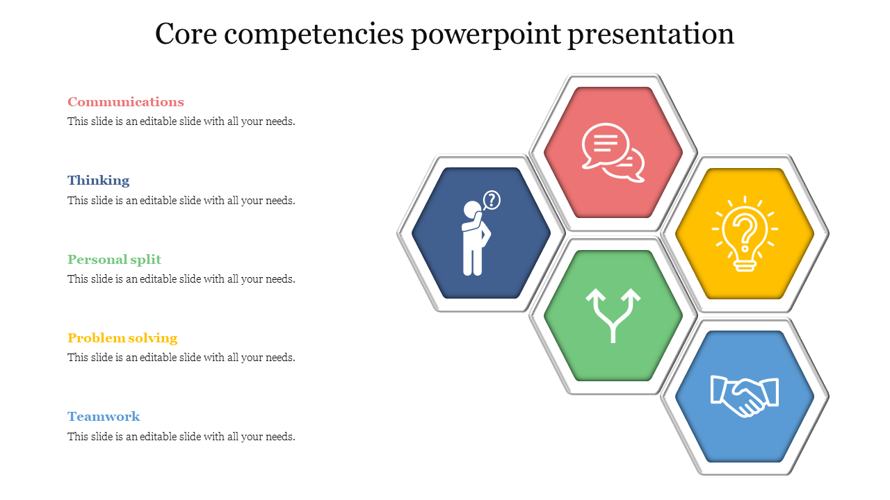 Five colorful hexagonal shapes, each with a white icon representing different competencies, with text on the left.