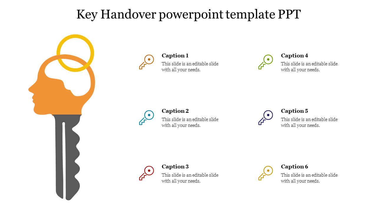 Key graphic with an orange human head silhouette with six colored icons and captions spread across the right.