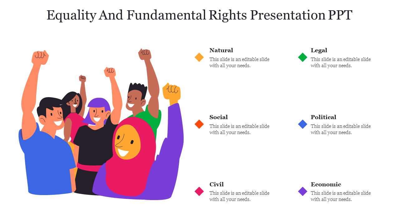 Slide showing fundamental rights with a diverse group of people illustration and six color-coded text areas.