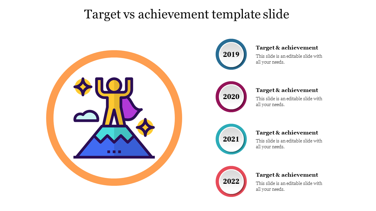 Target vs achievement slide with a colorful graphic of a person on a mountain and four annual milestones from 2019 to 2022.