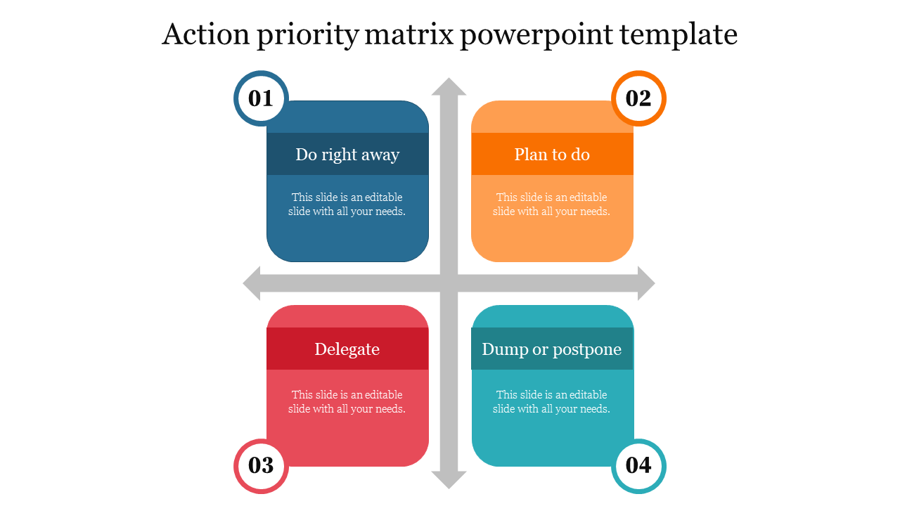 Color coded matrix displaying task priority with quadrants and placeholder text.