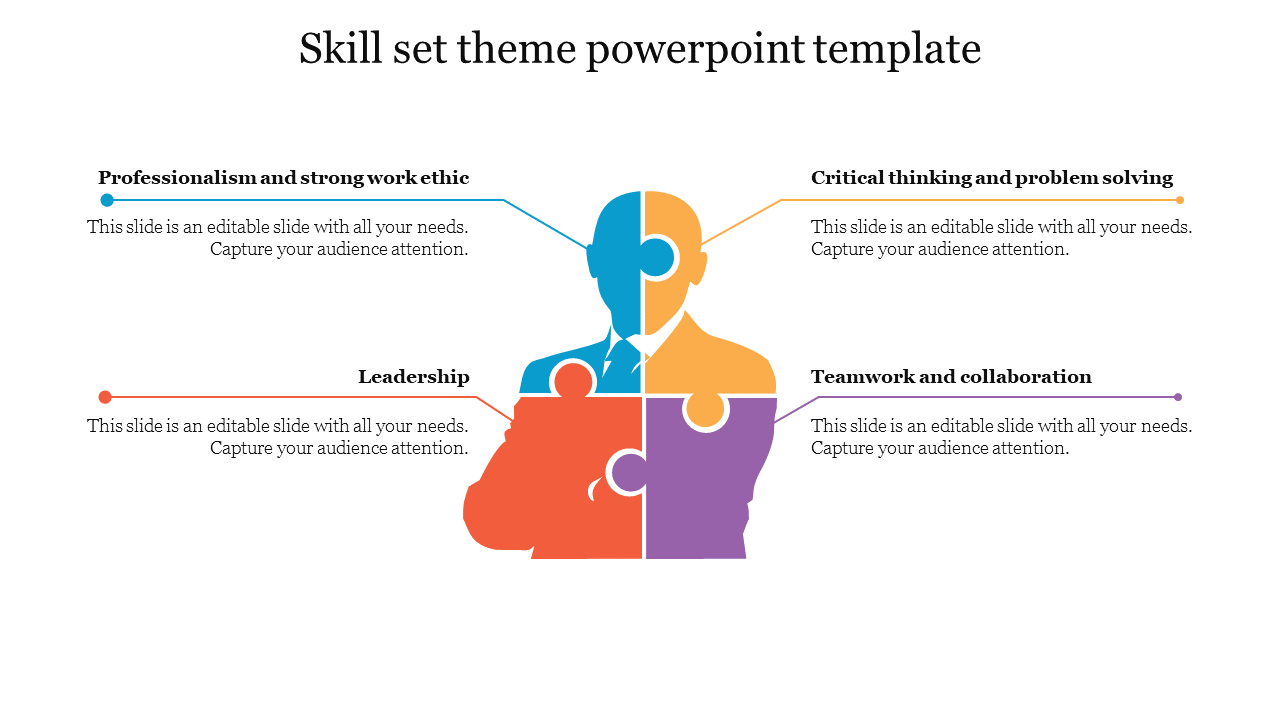 PowerPoint slide highlighting essential skills, featuring a split image of a professional with labeled skill areas.