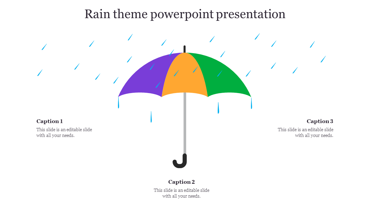 A slide with a vibrant umbrella illustration surrounded by raindrops, emphasizing a rain theme with caption areas.