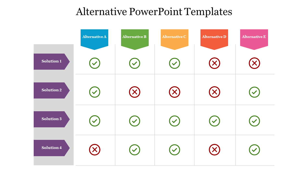 A table comparing four purple solutions against five alternatives using checkmarks in green and crosses in red.