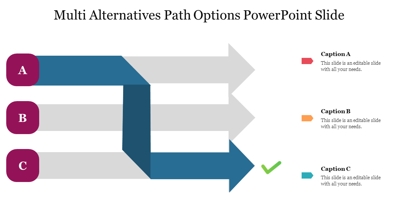 Multi-alternative paths diagram showing three options, A, B, and C, with the C option highlighted and checked.