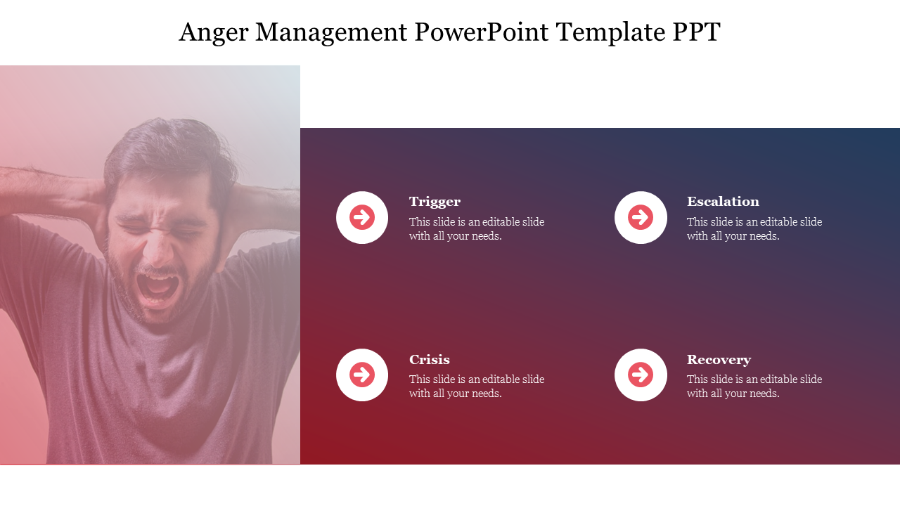 Anger management phases trigger, escalation, crisis, and recovery, alongside a visual of a distressed man holding his head.