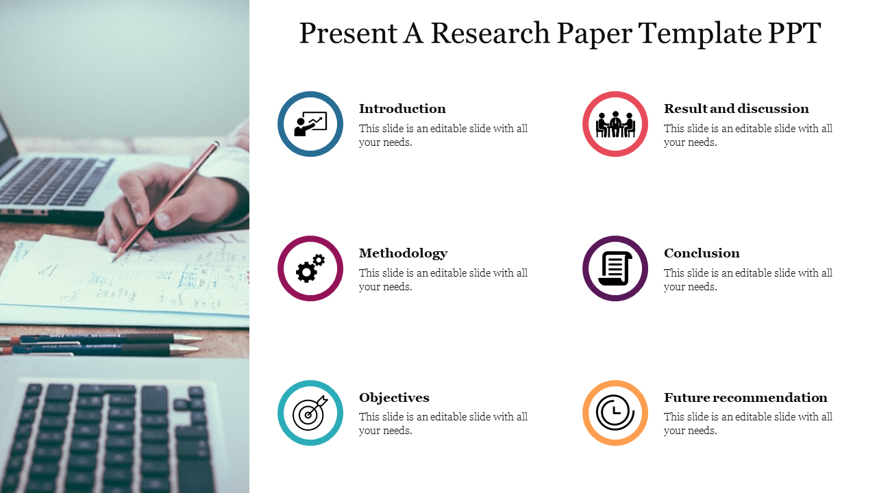 Research paper slide with six key sections from introduction to further recommendation with icons and text.