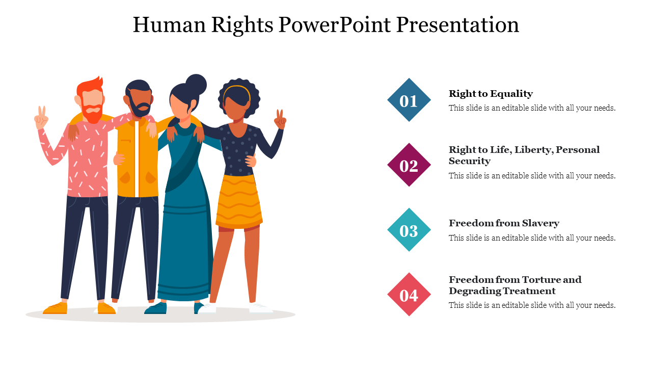 Four diverse people standing together, representing unity. Lists four human rights with numbered caption areas.