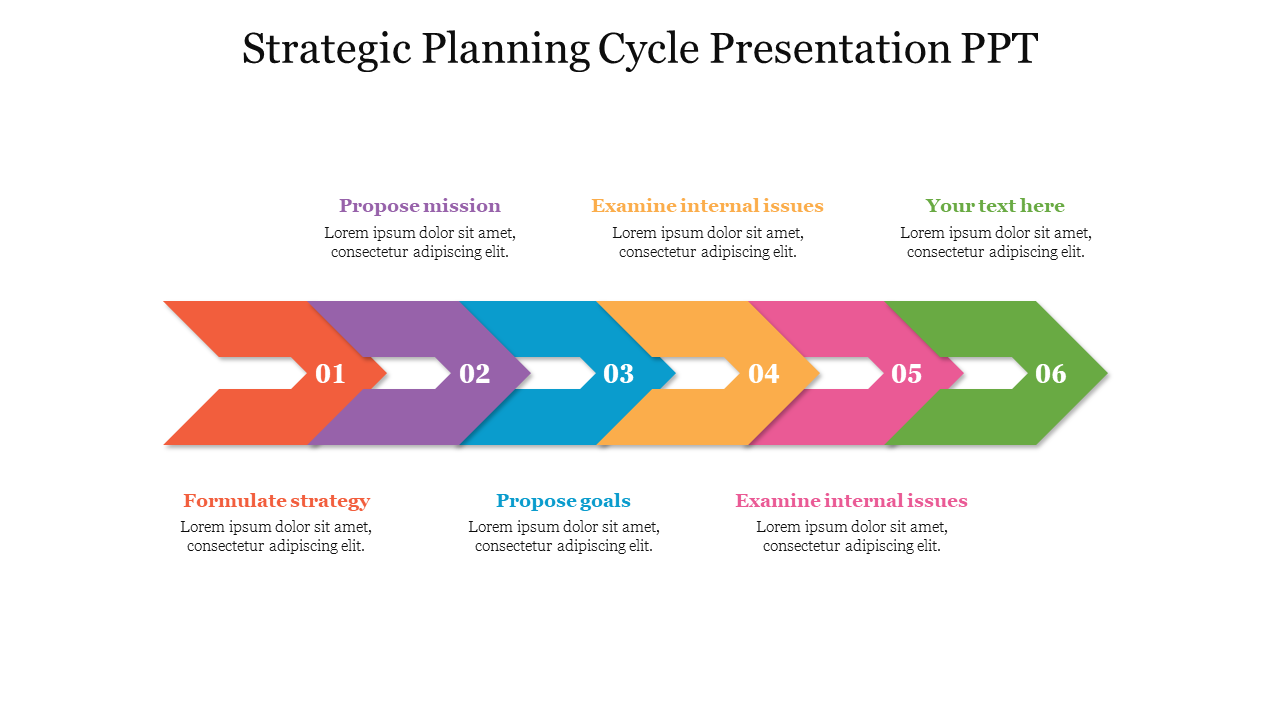 Strategic planning slide with six numbered, colorful arrows in a sequence, each with text placeholders.