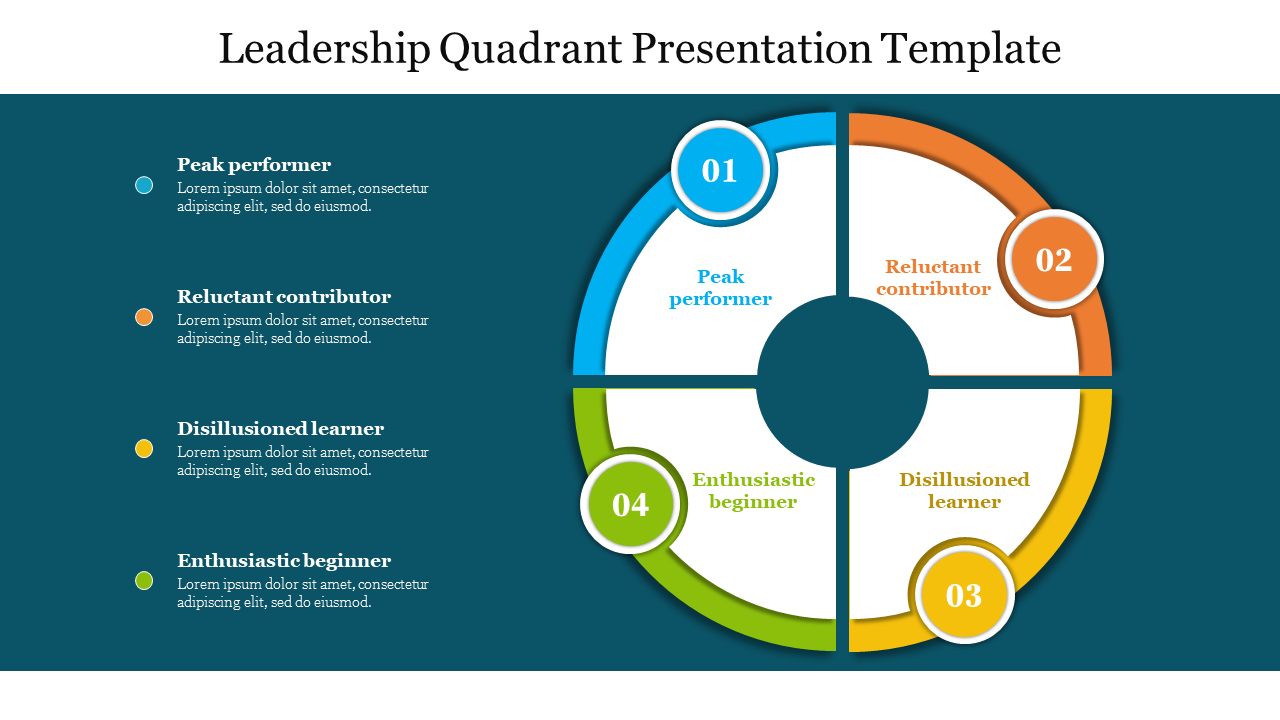 Bản mẫu PowerPoint Phân vị lãnh đạo là công cụ tuyệt vời để giúp bạn đưa ra những quyết định đúng đắn và nâng cao khả năng lãnh đạo của mình. Với thiết kế chuyên nghiệp và đầy tính thực tiễn, bản mẫu này sẽ giúp bạn trình bày ý tưởng một cách rõ ràng và hiệu quả hơn bao giờ hết!
