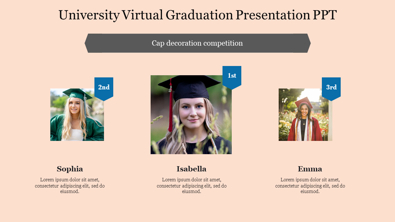 Graduation slide highlighting cap decoration competition winners, featuring images of Isabella, Sophia, and Emma with text.