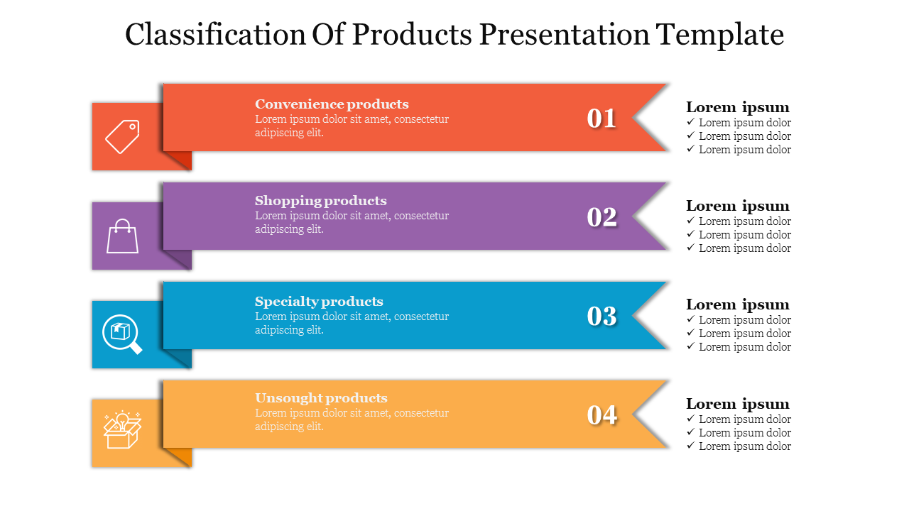 Definition and classification - ppt download