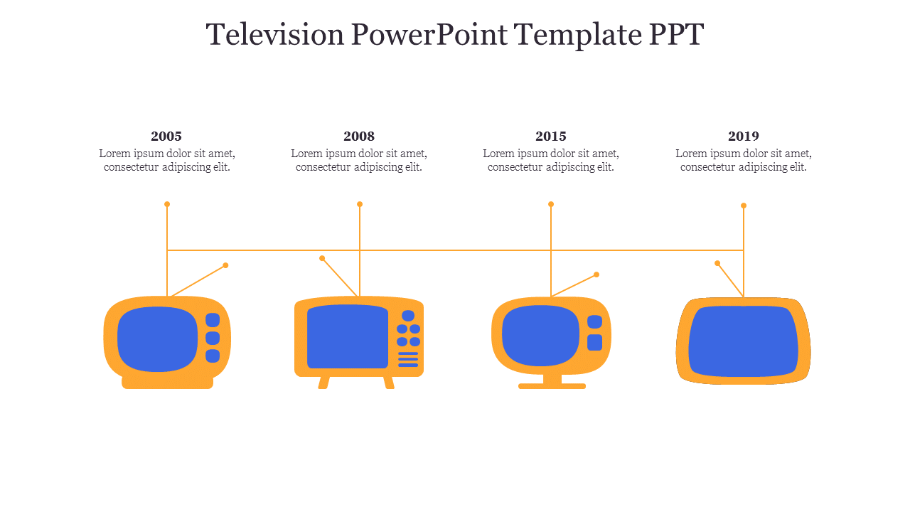 Timeline of television sets from 2005 to 2019, each represented by a retro TV icon with antennas and placeholder text below.