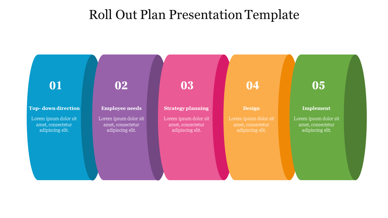 A visually engaging slide for a rollout plan, featuring five steps in colorful curved sections.