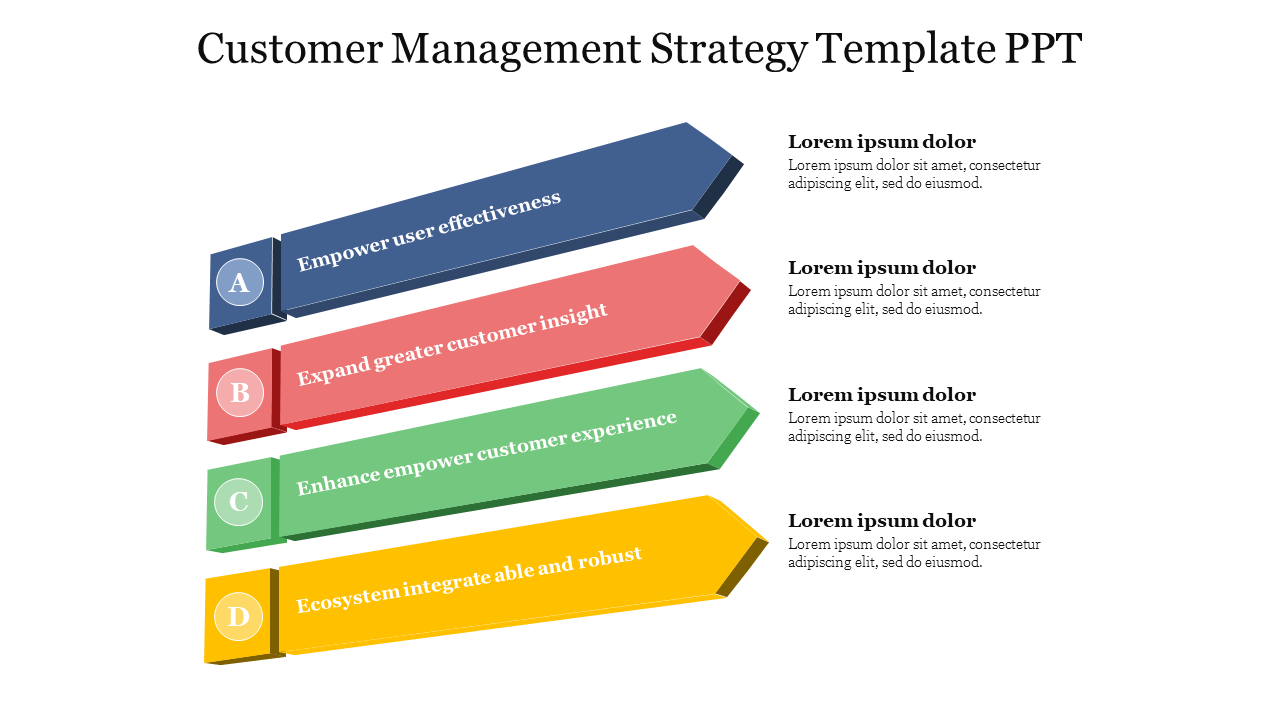 A PowerPoint slide with four colorful arrows, each representing a different aspect of a customer management strategy.