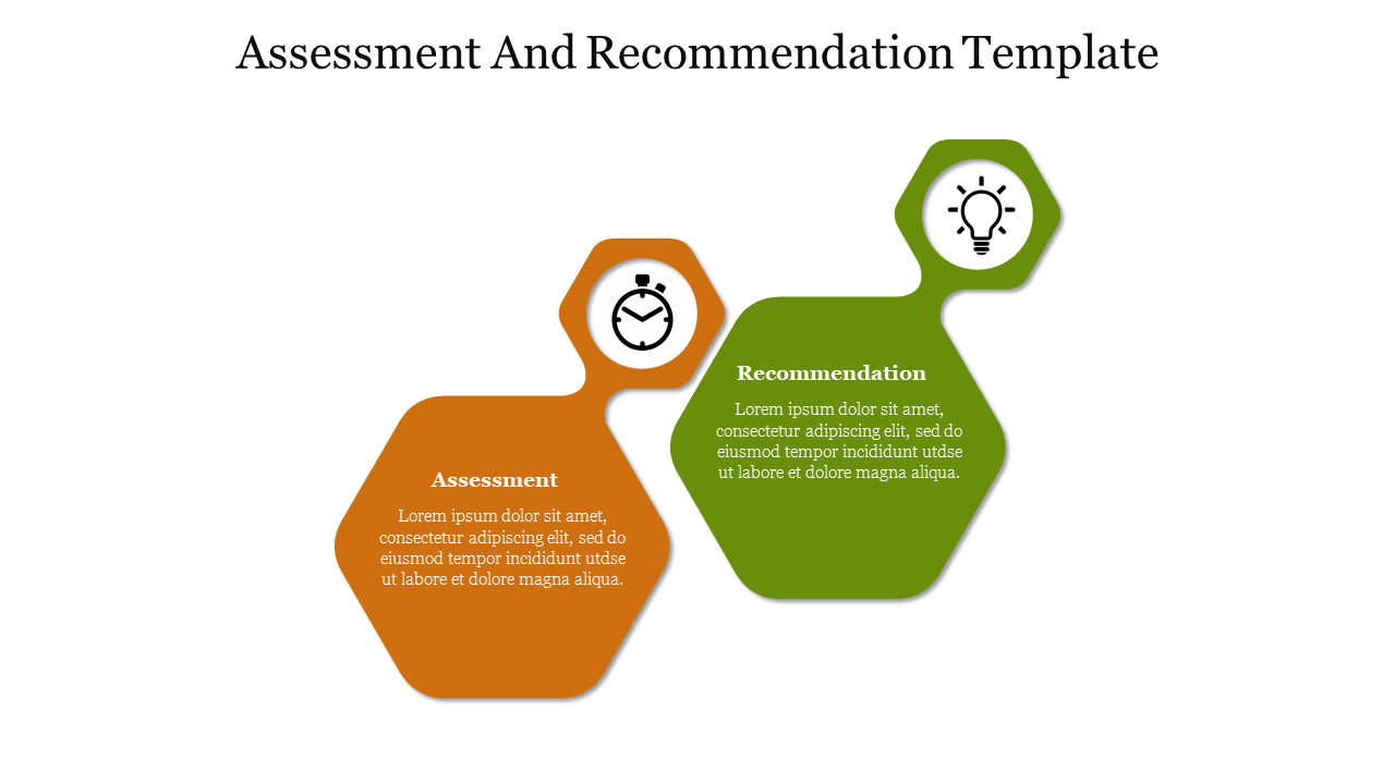 Two hexagon shapes in orange and green, representing assessment and recommendation, with icons and text.