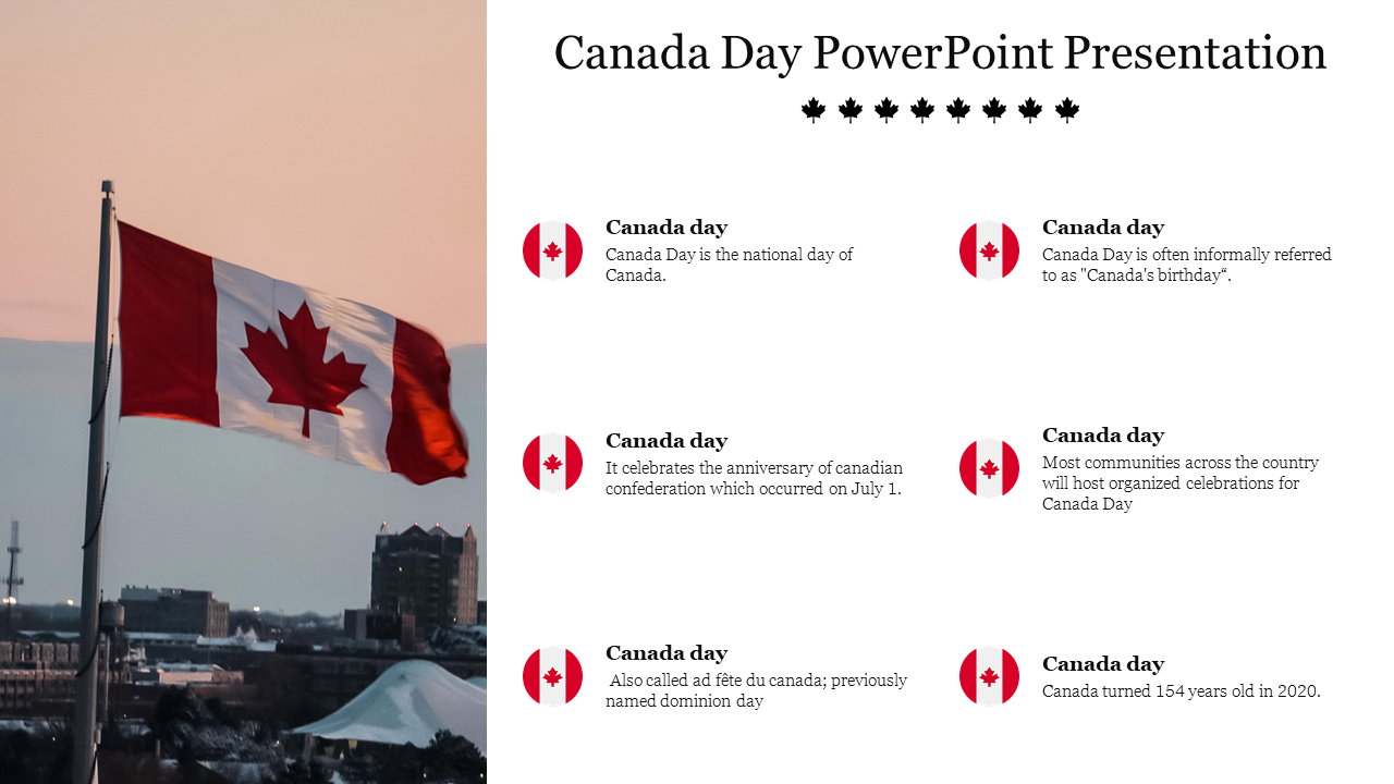 Slide for Canada day presentation, featuring a Canadian flag and various facts about the holiday on the right side.