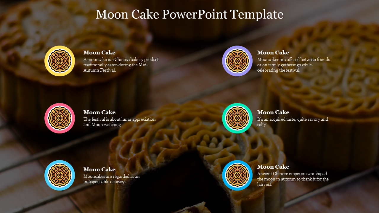 Slide featuring a close up of mooncakes with five colored icons and different facts about mooncakes.