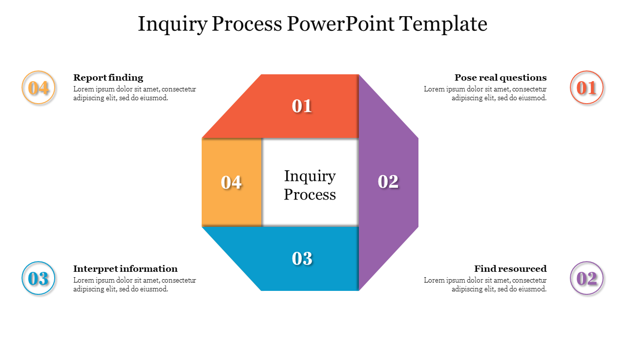 Inquiry process PowerPoint template with a central hexagon diagram showing four steps around it in numbered segments.