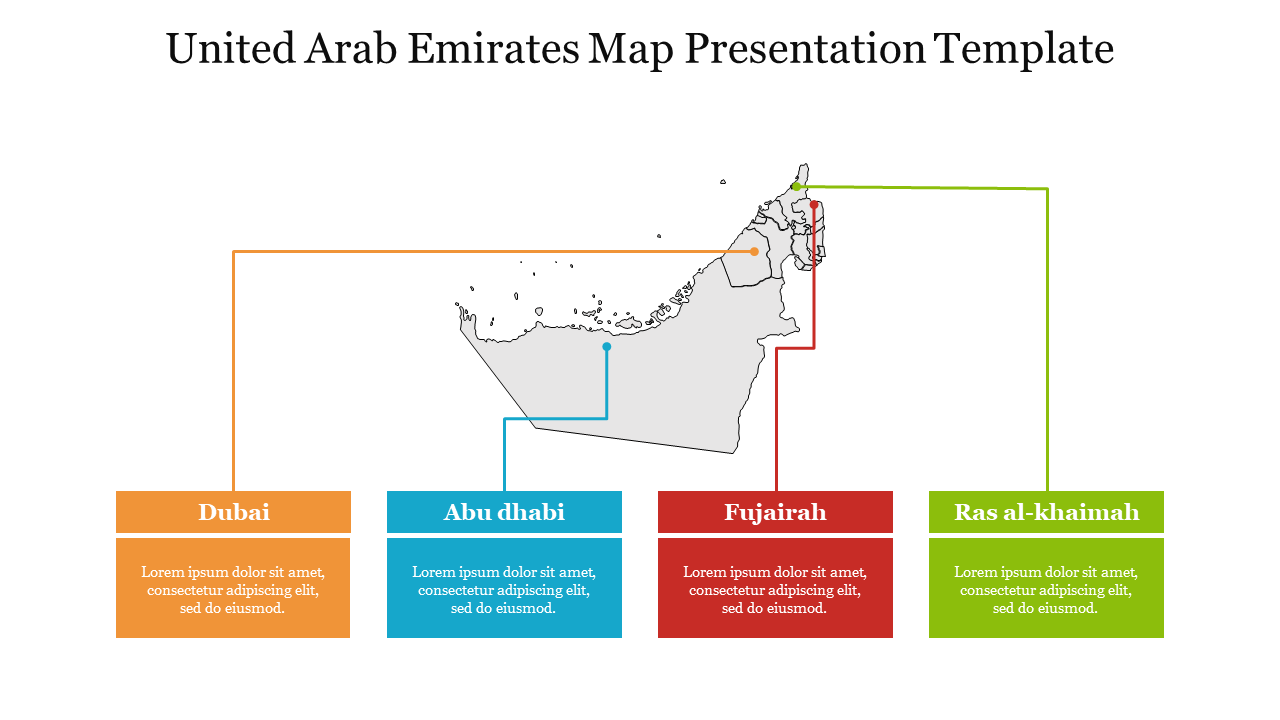 Slide with a gray map of the UAE and four colorful text boxes below, with lines connecting the positions on the map.