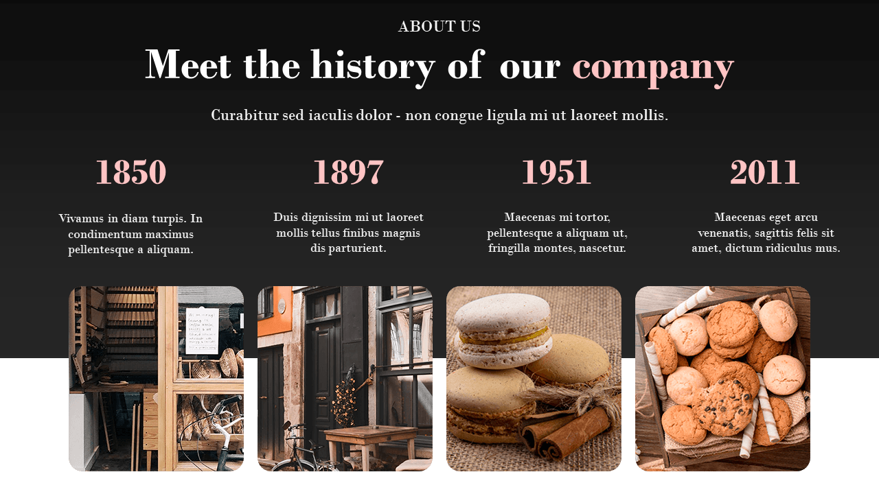 Company history slide with milestones from 1850 to 2011, featuring bakery images below on a dark gradient background.