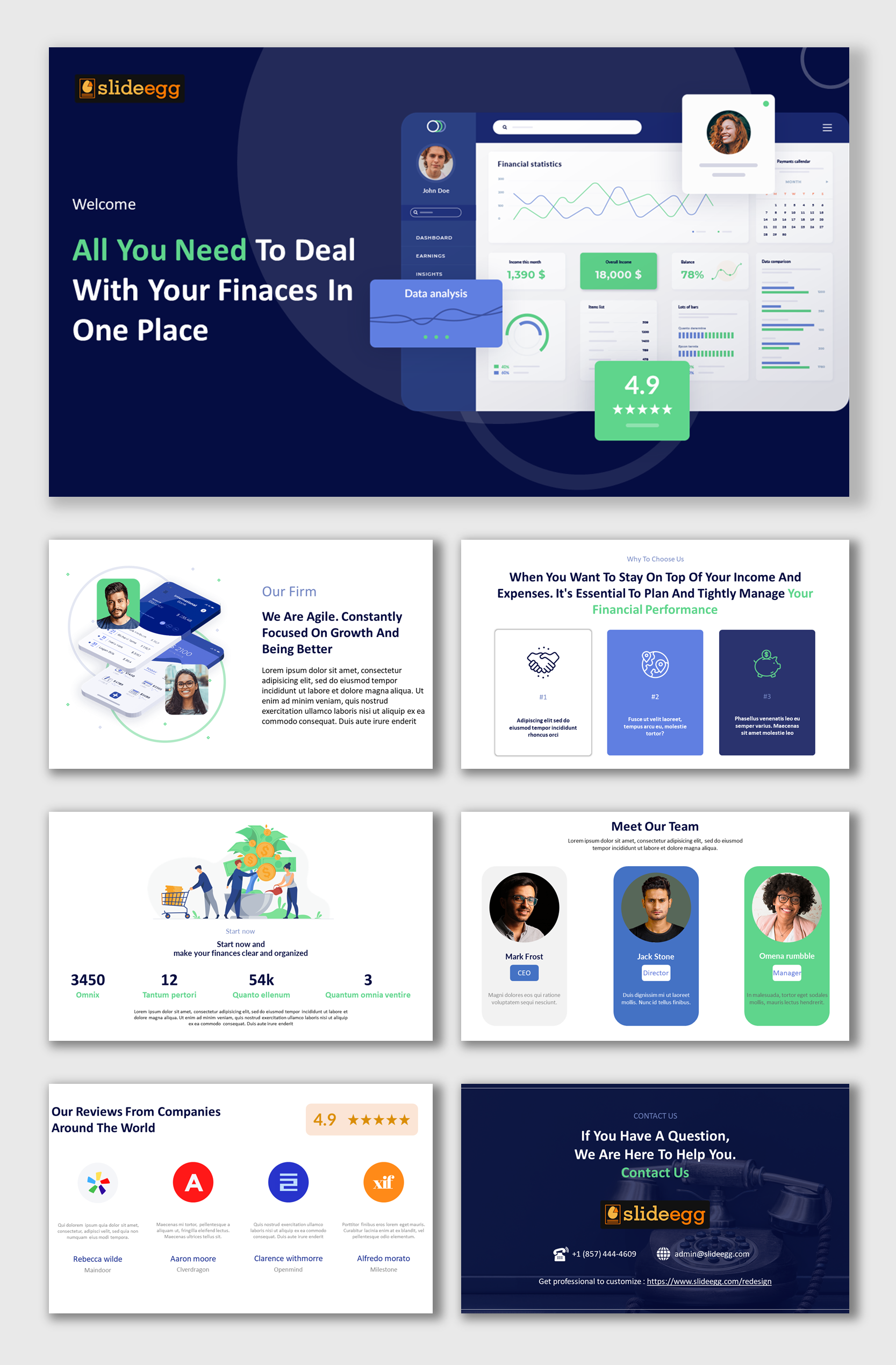 Discover Finance PowerPoint And Google Slides Templates