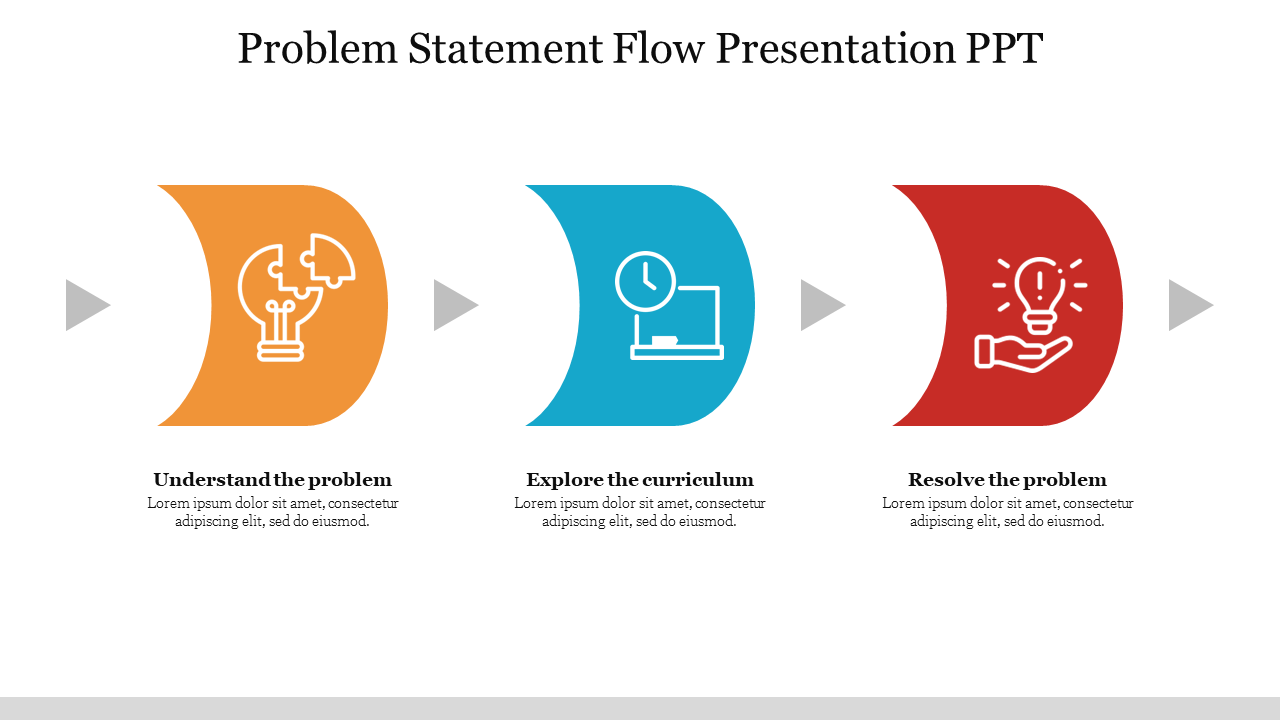 The problem statement flow chart slide showcases three stages with colorful icons and placeholder text for each.