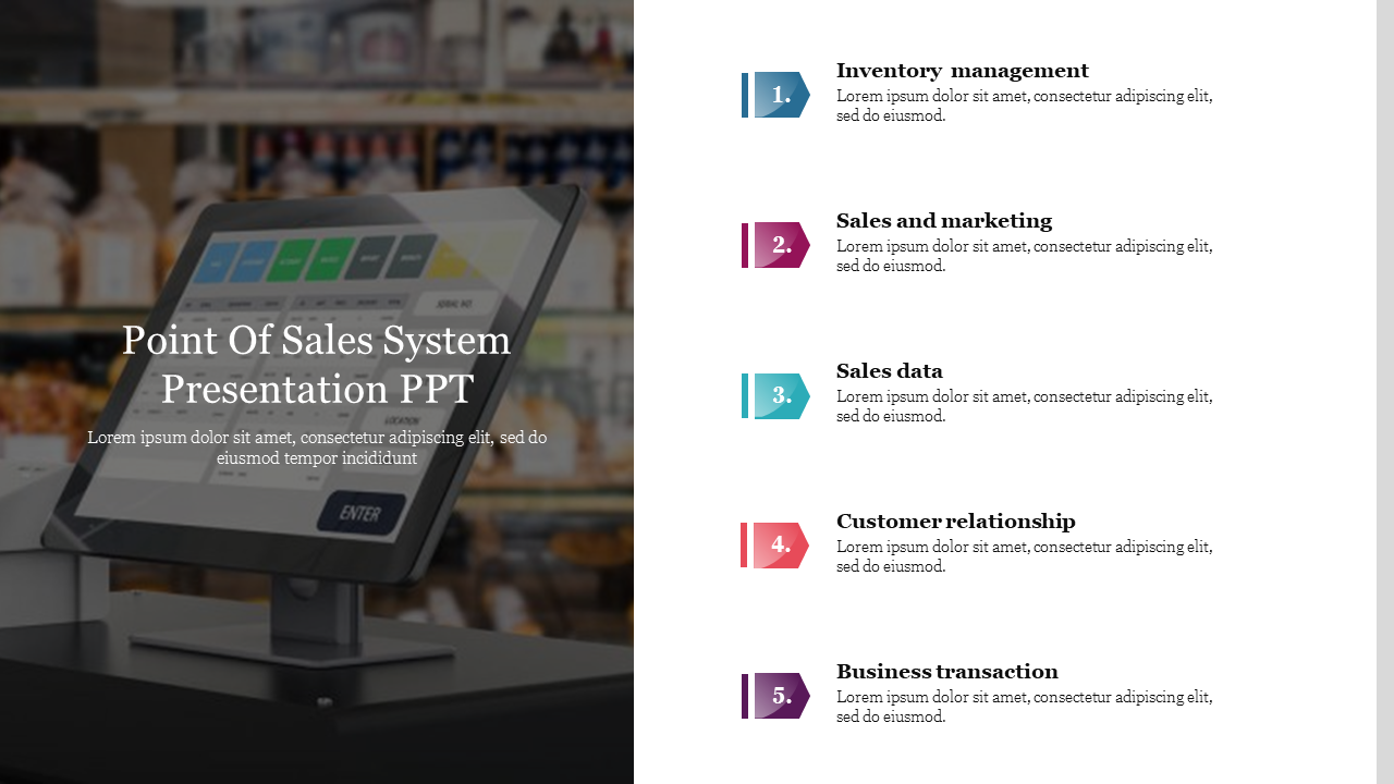 Point of sales system image on the left with five numbered text boxes on the right listing key business functions.