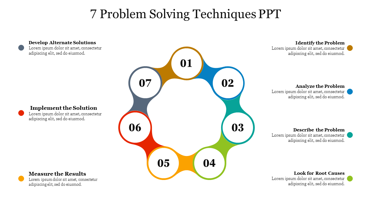 Colorful circular infographic slide showing seven steps of problem solving techniques with placeholder text.