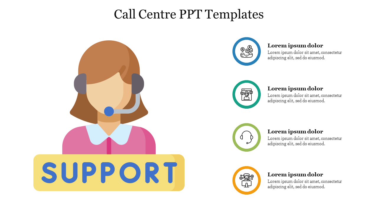 Call center slide featuring a female support agent icon and multiple labeled sections for text.