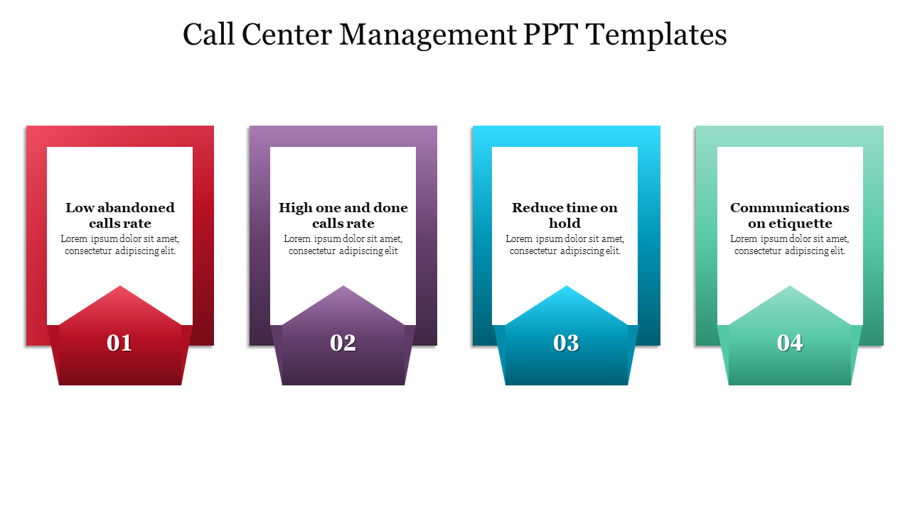 Slide with call center management tips, displayed in four colored sections red, purple, blue, and green, each with text.