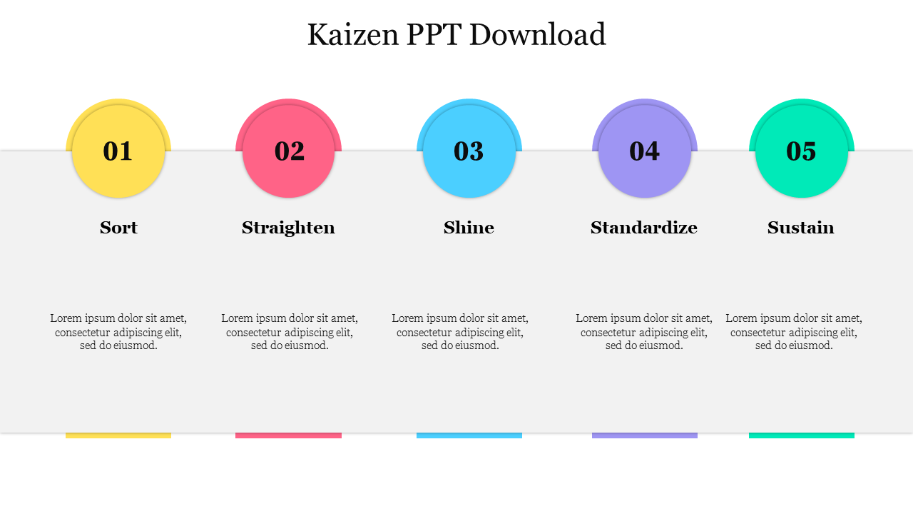 Kaizen slide with five colored circular icons, numbered 01 to 05, with labels for each step in a linear sequence.