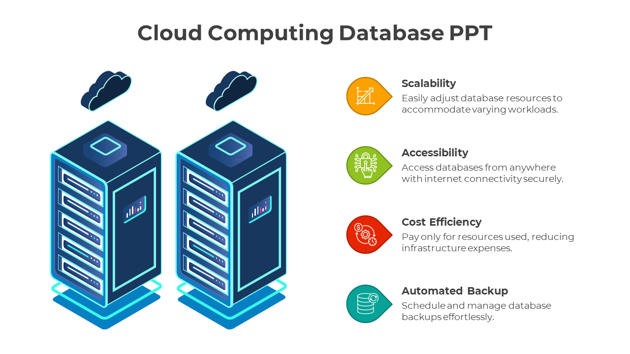 Cloud computing slide featuring two database servers on the left with four text boxes on the right highlighting key features.