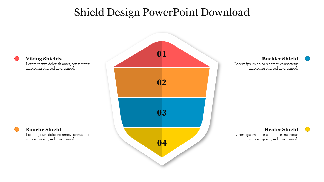 Shield design slide featuring four sections labeled from Viking Shields to Heater Shield with text placeholders.