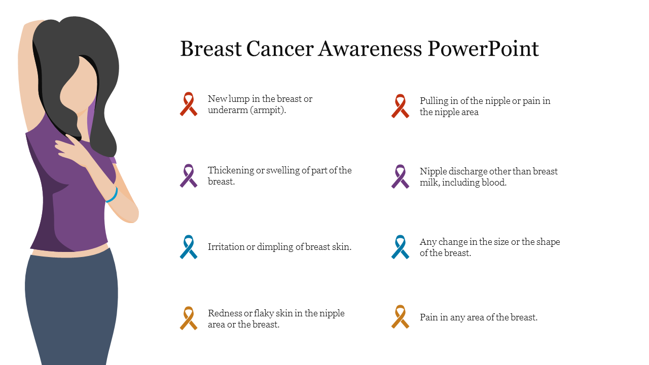 Breast cancer awareness slide with a graphic of a woman on the left and eight symptom descriptions with colored ribbons.