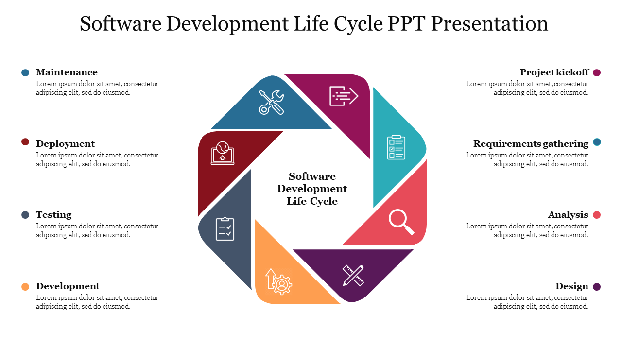 Software development slide in a hexagonal format with eight icons and text labels on both sides.