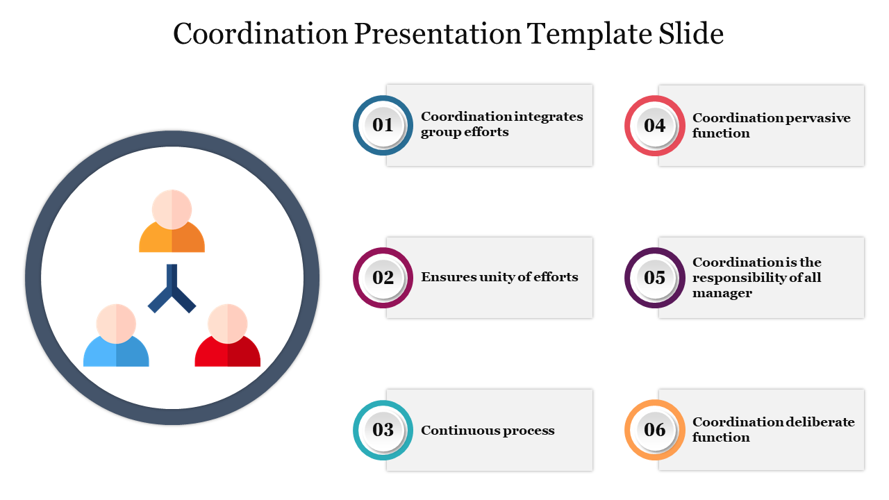 Coordination template featuring a central graphic representing group efforts and six key points.