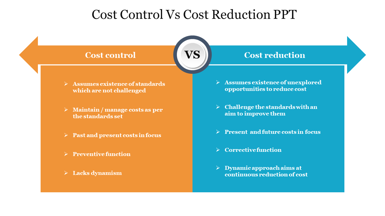 Comparison between cost control and cost reduction colored slide highlighting key differences in focus and approach.