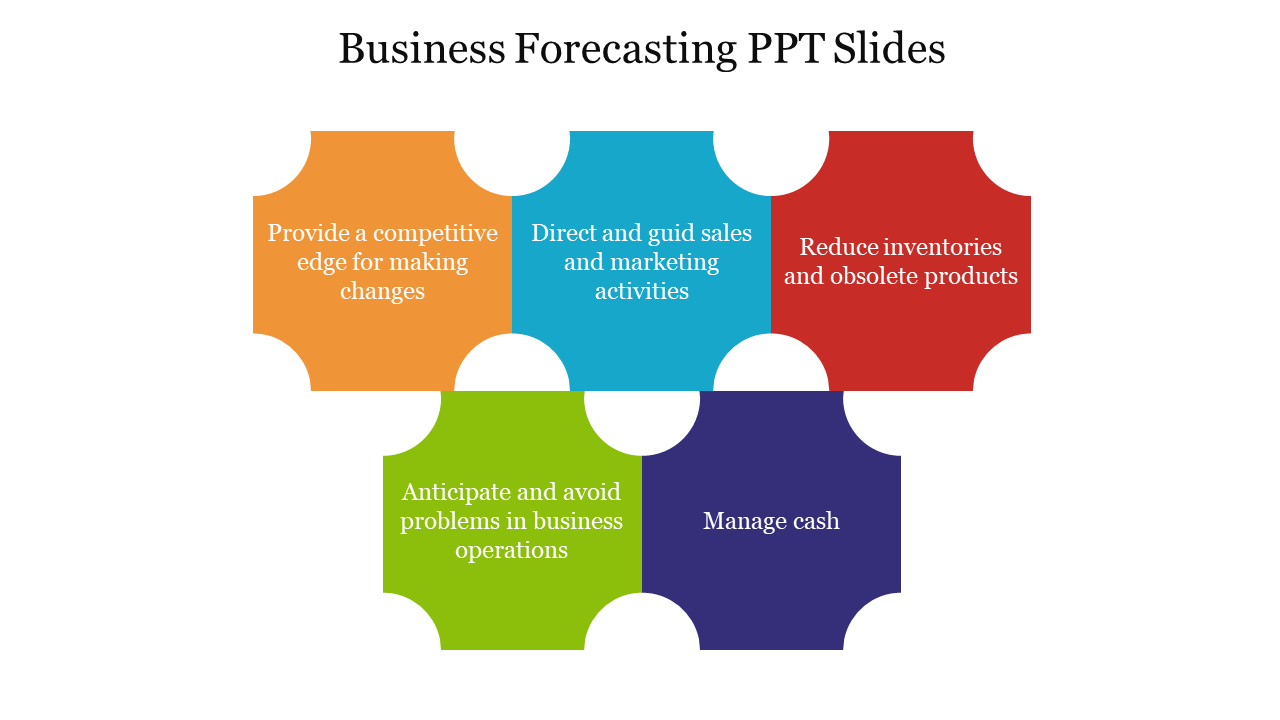 A colorful business forecasting slide featuring a puzzle like layout that outlines key advantages.