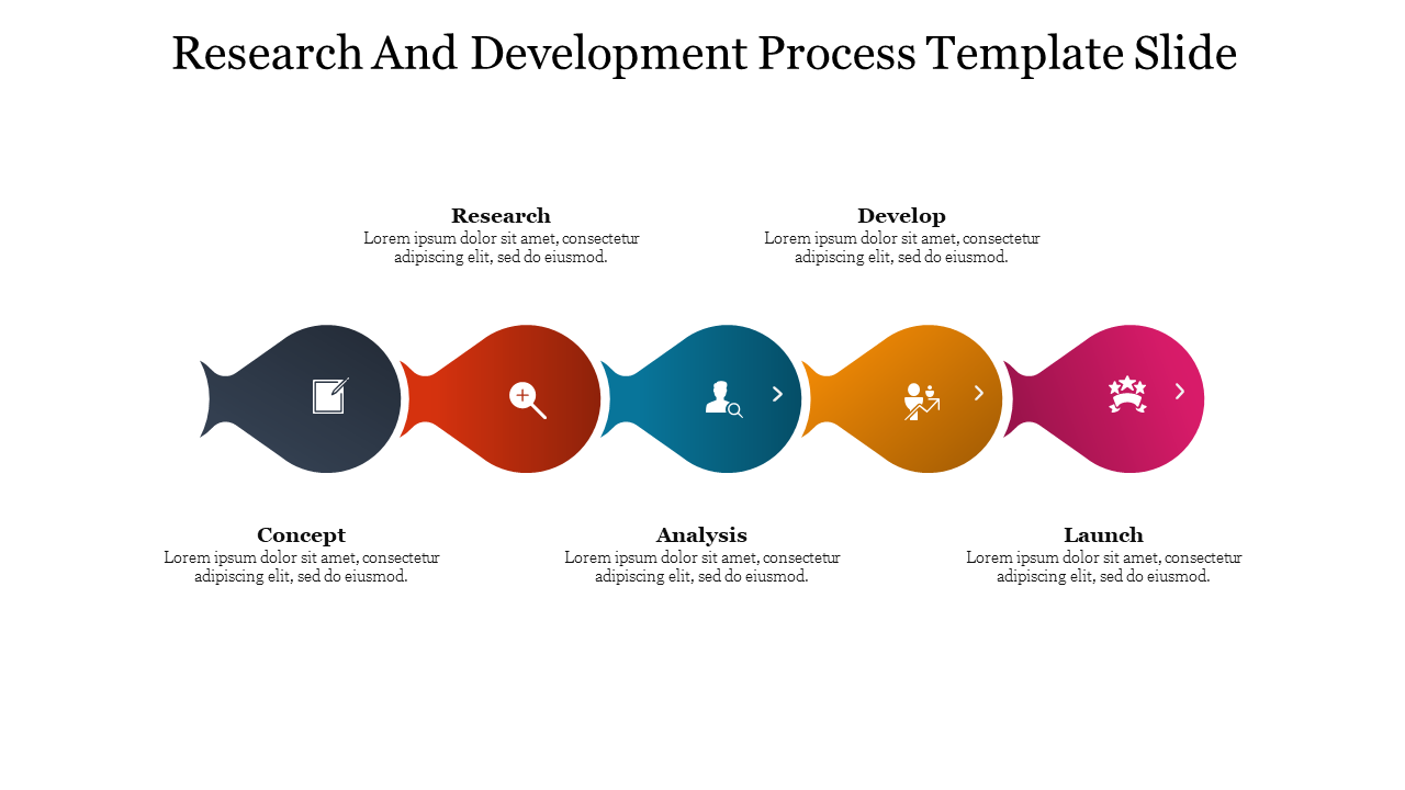 Slide with colorful teardrop shapes in black, red, blue, orange, and pink, each containing an icon to represent a process.