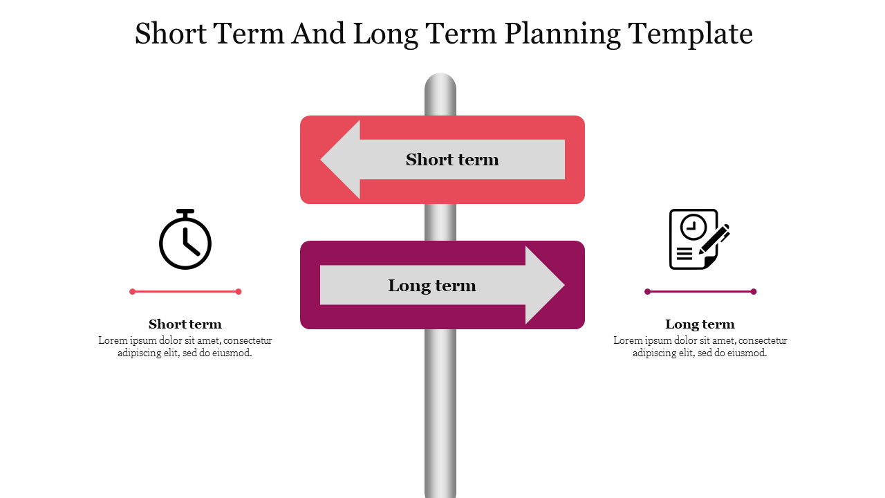 Signpost graphic with two arrows indicating 'Short term' in red and 'Long term' in purple, with icons and text area.