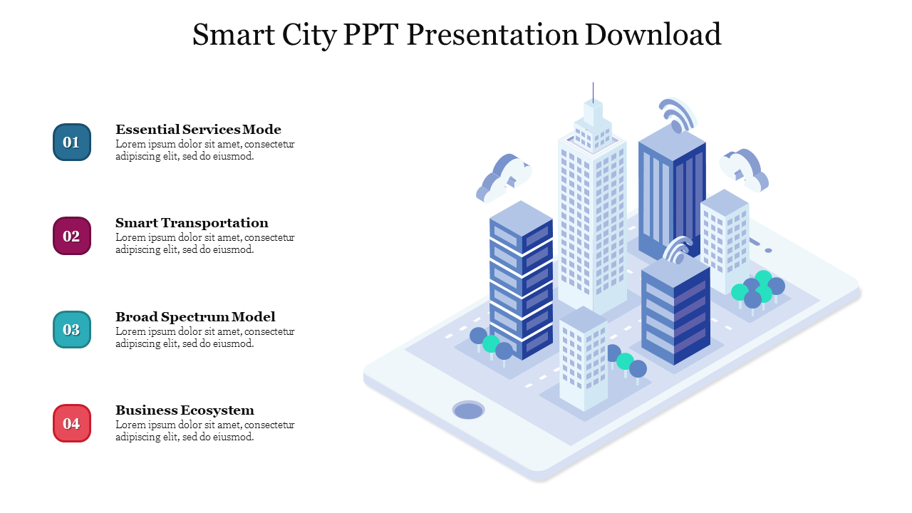 Illustration of a cityscape with tall buildings emerging from a mobile device, with four numbered captions.