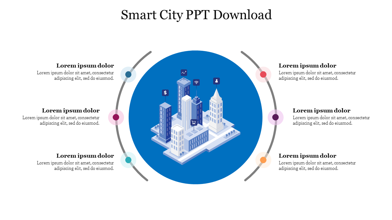 Smart city illustration inside a blue circle, surrounded by six text boxes connected by curved lines with colorful dots.