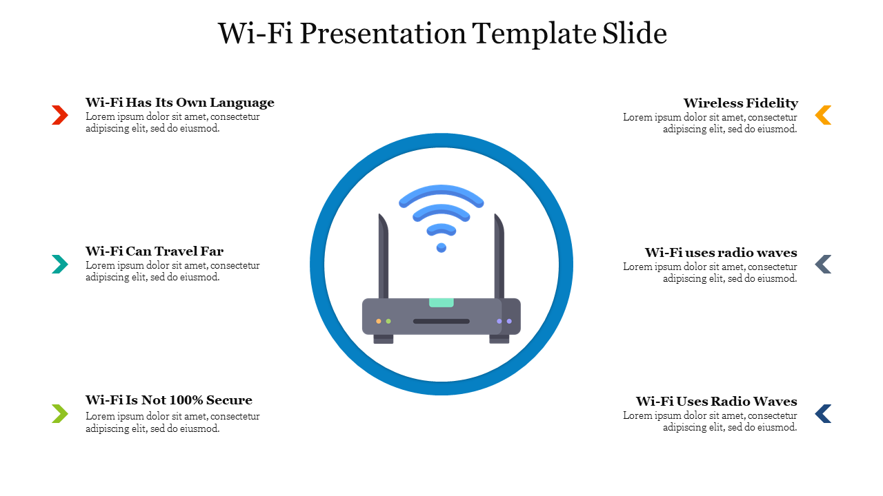 Six Node Wi-Fi Presentation Template Slide