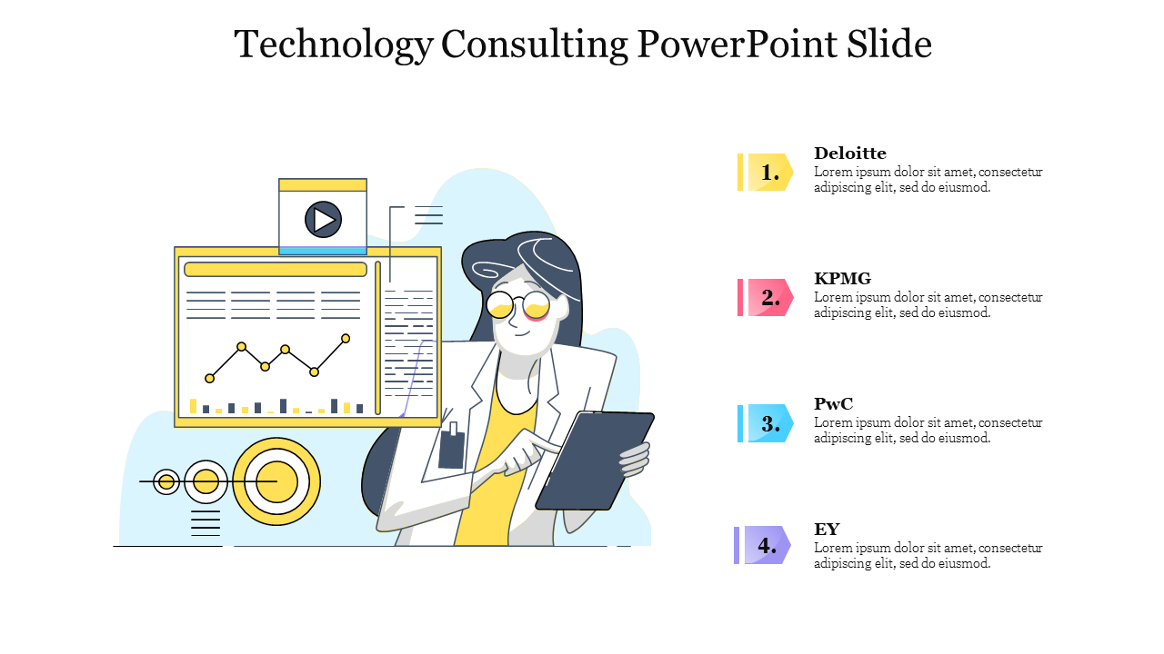 Illustration of a person using a tablet, with charts on a screen, and a list of four consulting firms with placeholders text.