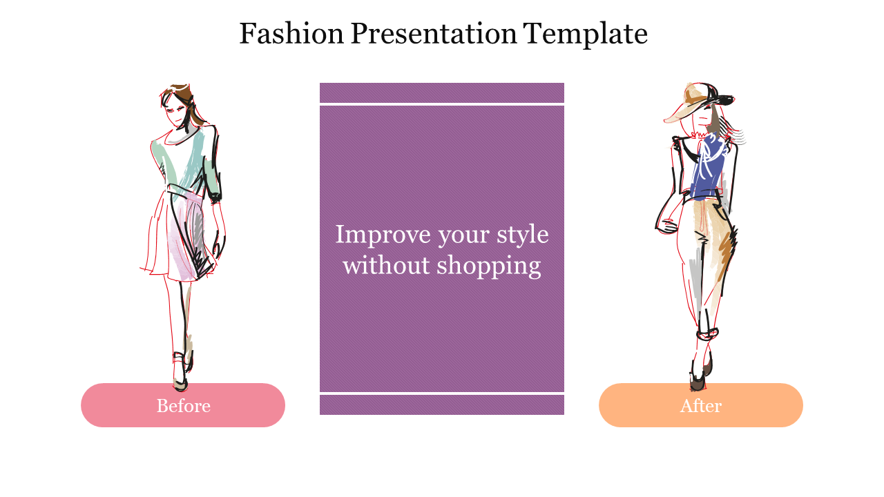 A fashion template with two fashion sketches, labeled before and after, and the text about styling in a purple box.