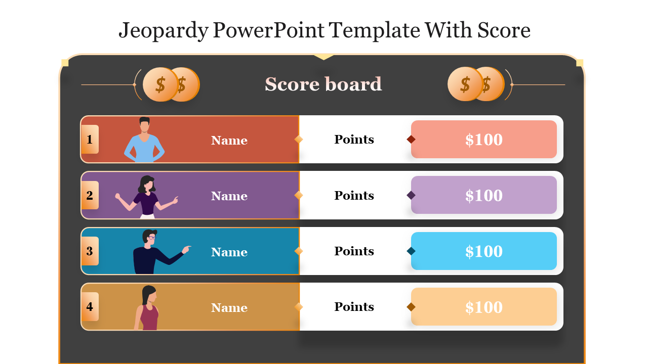 Jeopardy slide with four colored score rows in orange, purple, blue, and yellow with gold accents, on a dark background.